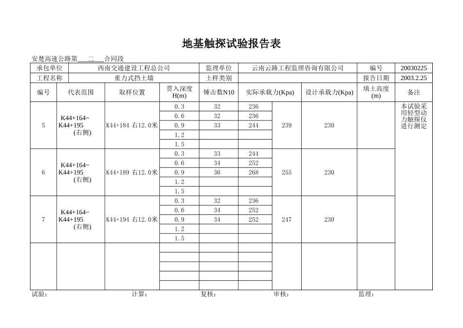 K44+164~+195右.xls_第2页