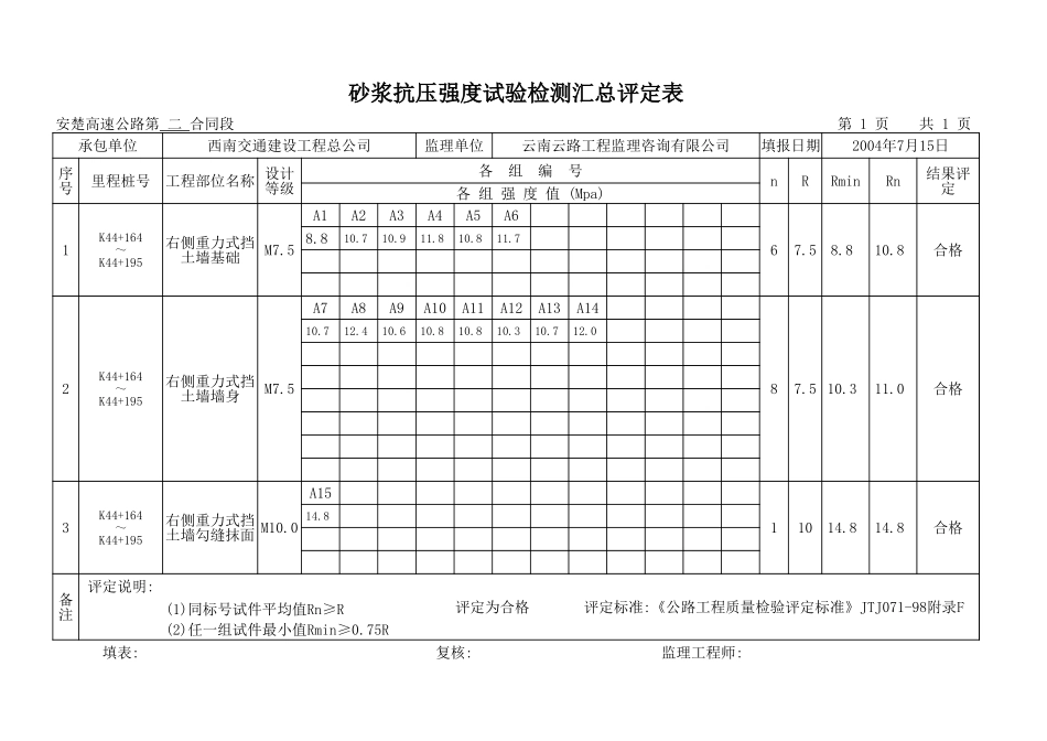 K44+164-K44+195.xls_第1页