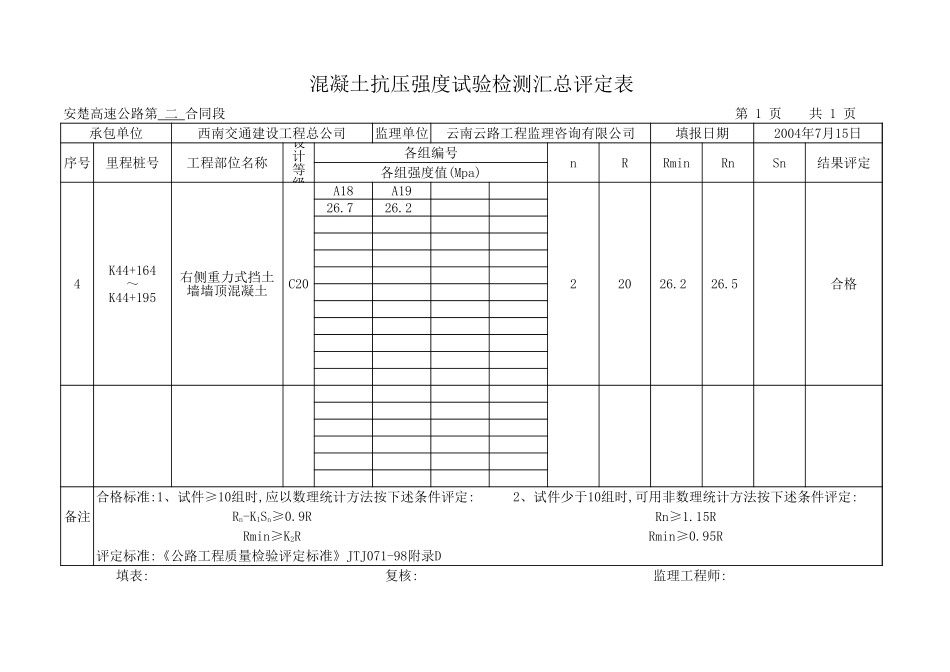 K44+164-K44+195.xls_第2页