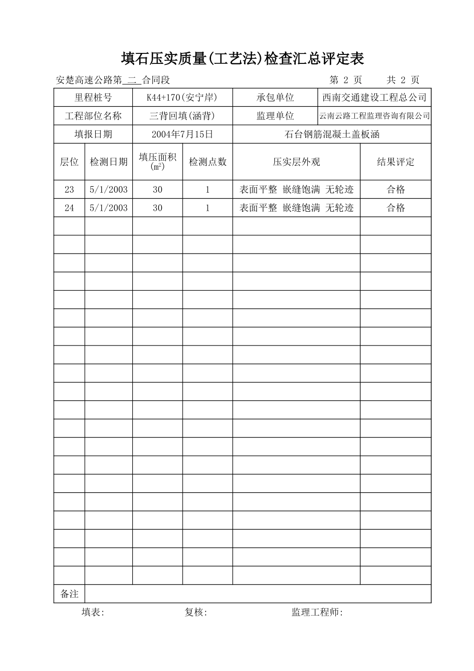 K44+170 -汇总表.xls_第2页