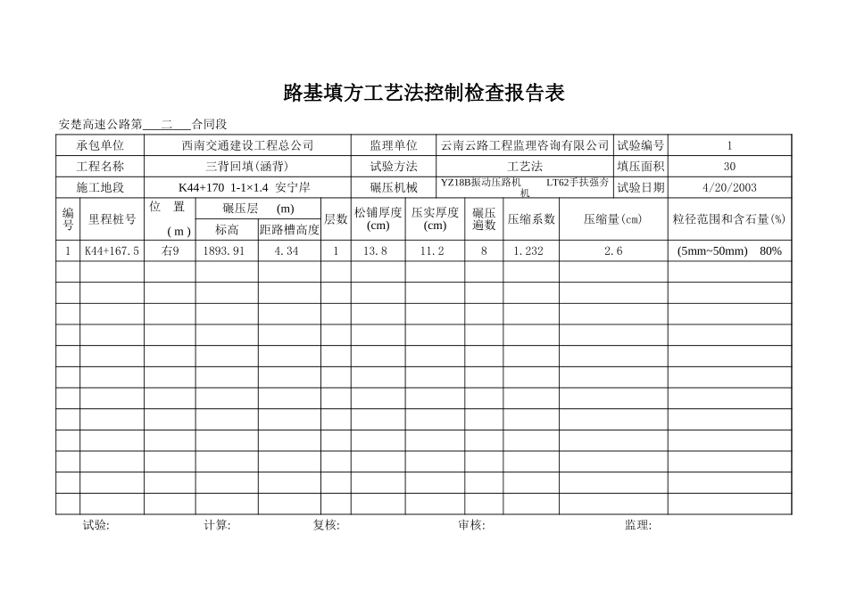 K44+170 1-1×1.4 安宁岸.xls_第2页