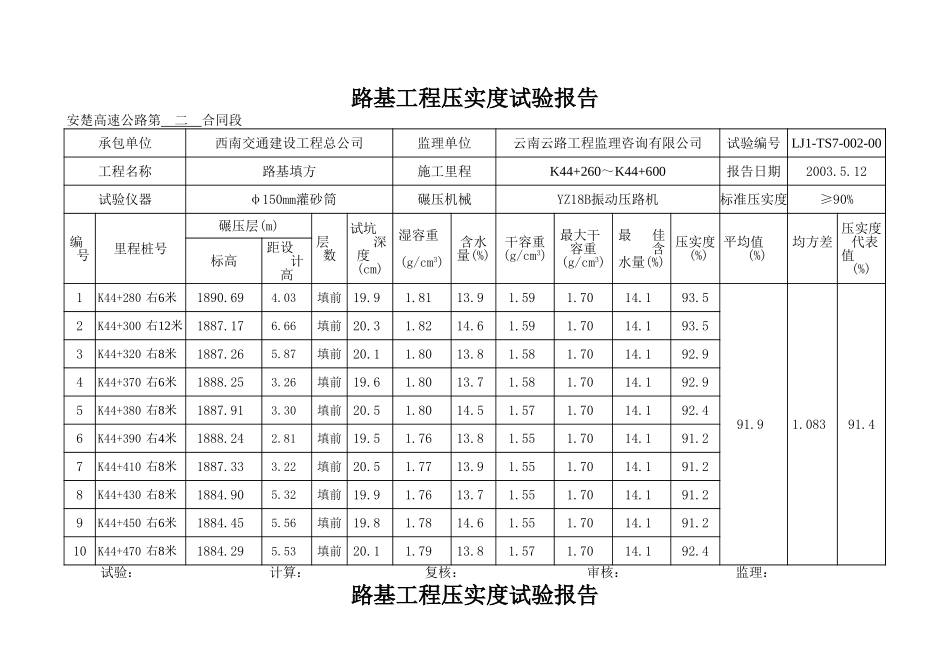 K44+260-K44+600填前处理.xls_第1页