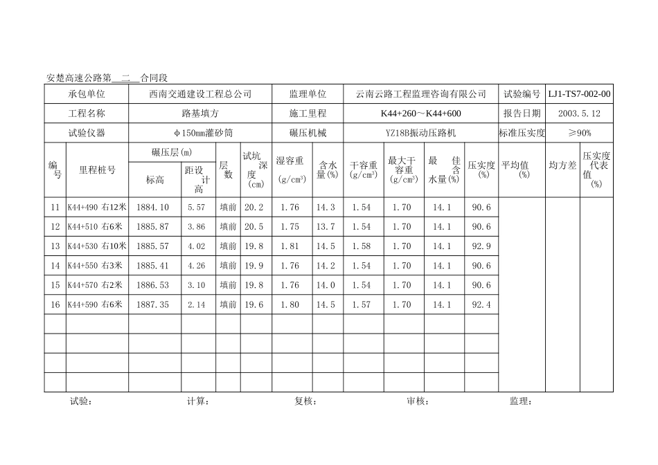 K44+260-K44+600填前处理.xls_第2页
