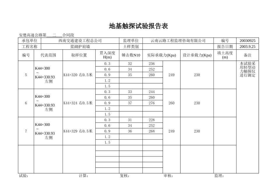 K44+300~+330.93左.xls_第2页