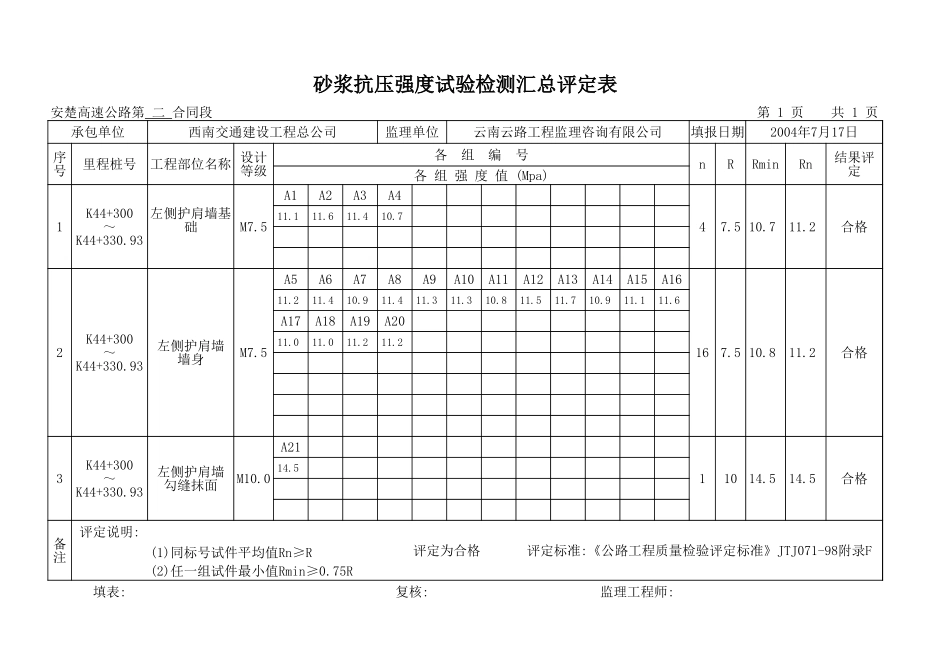 K44+300~+330.93左护肩.xls_第1页
