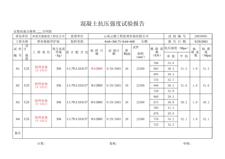 K44+360.75~K44+600右侧.xls_第1页