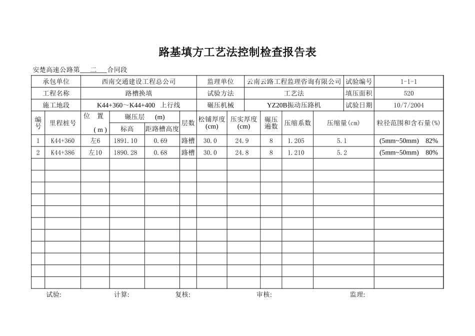 K44+360～K44+400上行线.xls_第1页