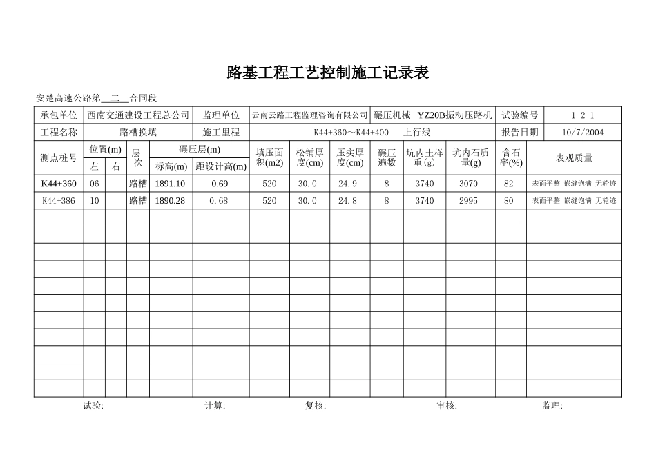 K44+360～K44+400上行线.xls_第2页