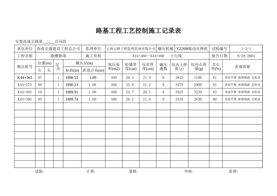 K44+360-K44+400-.xls_第2页