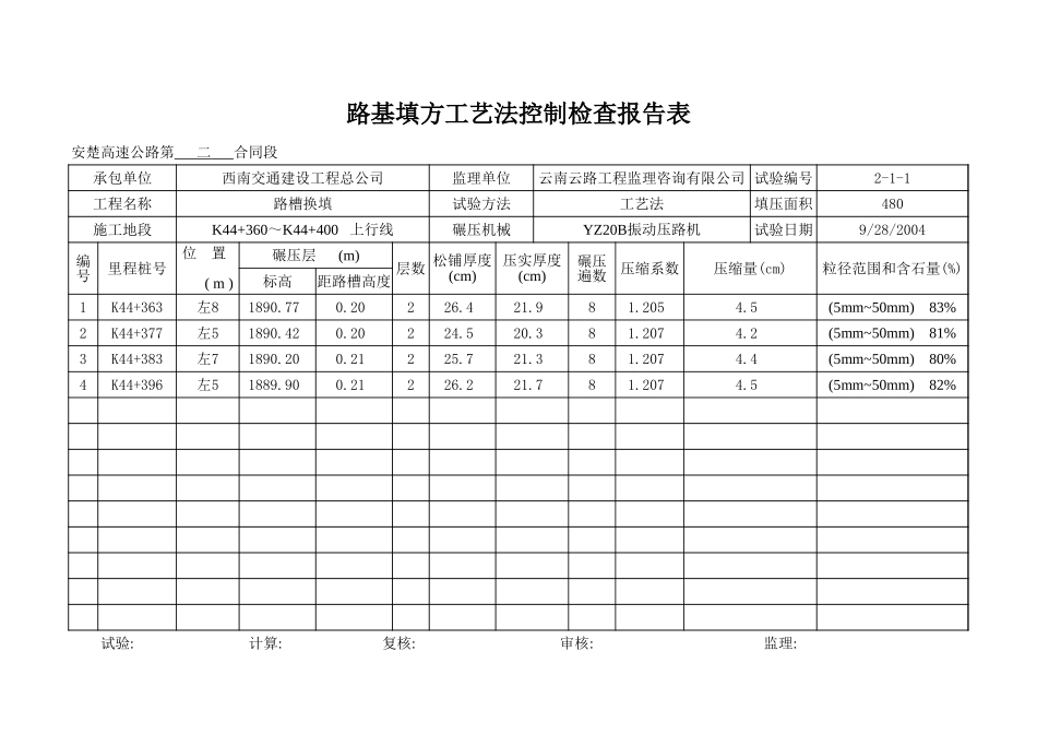 K44+360-K44+400-.xls_第3页