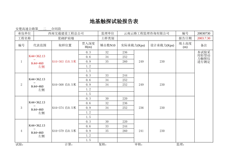 K44+362.13~+460左.xls_第1页