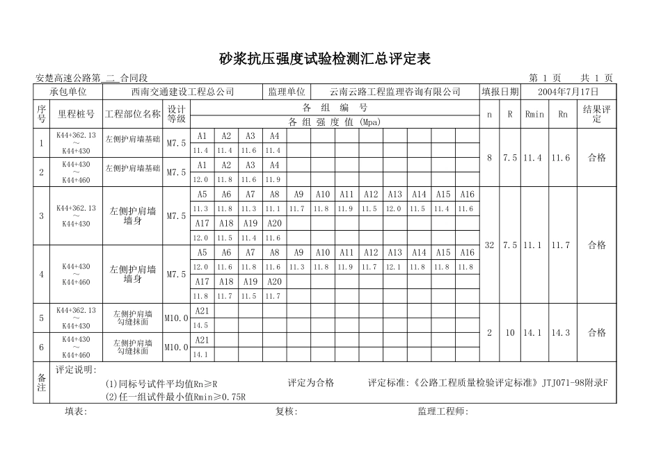 K44+362.13-K44+460.xls_第1页