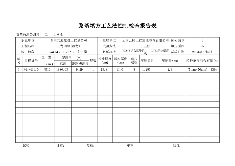 K44+439  安.xls_第2页