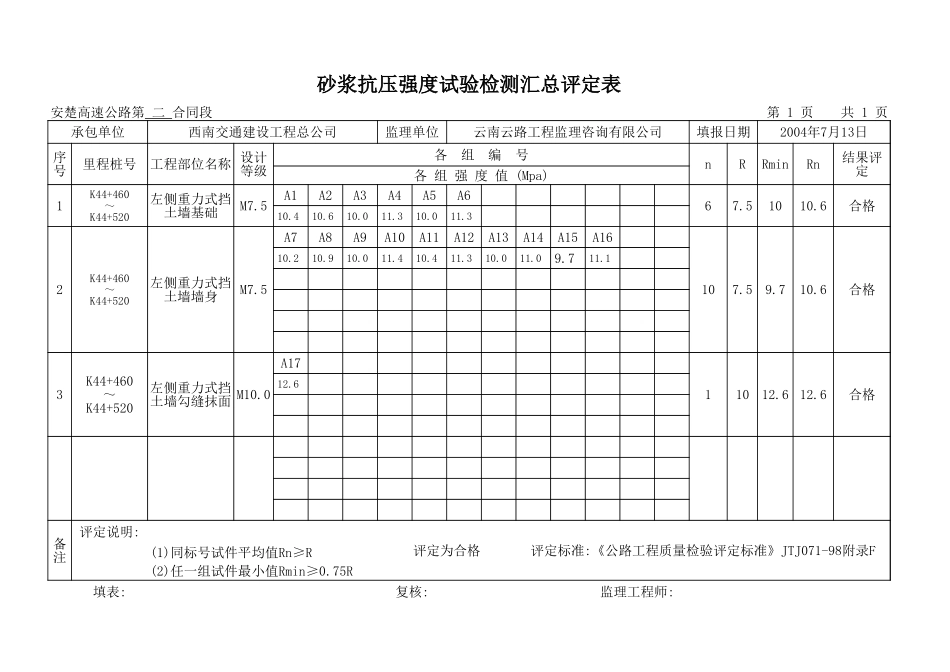K44+460-K44+520.xls_第1页