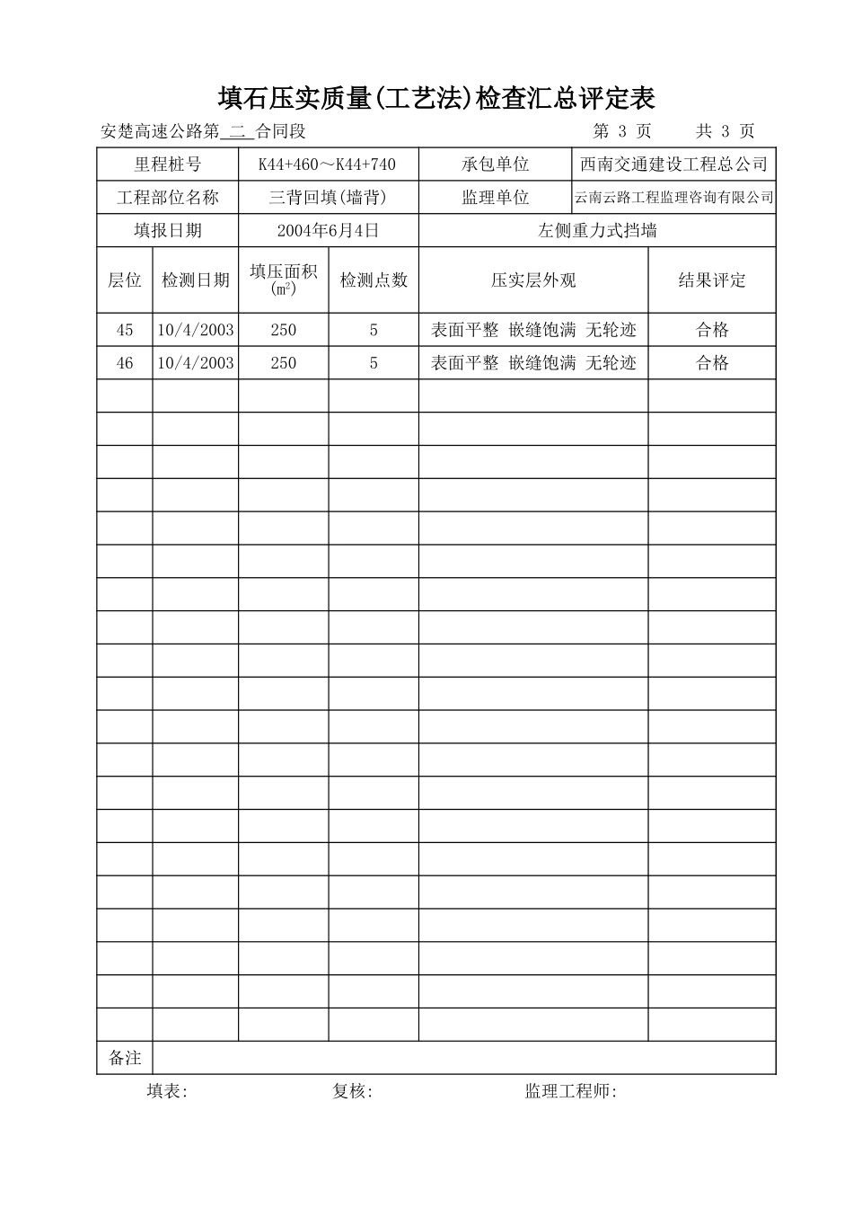 K44+460-K44+740.xls_第3页