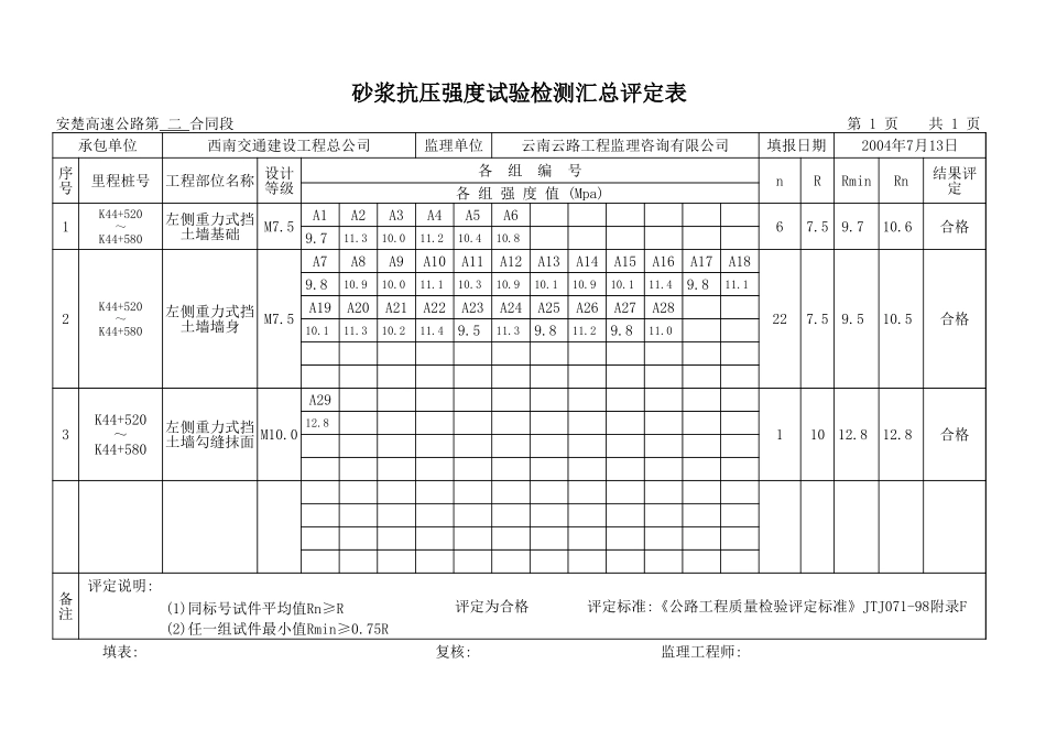 K44+520-K44+580.xls_第1页