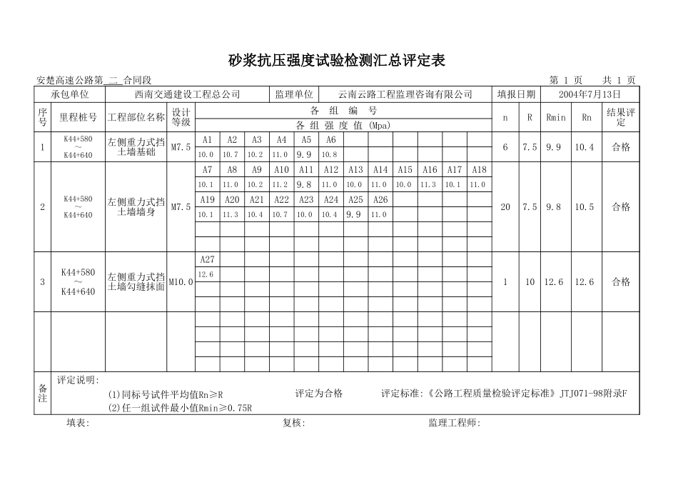 K44+580-K44+640.xls_第1页