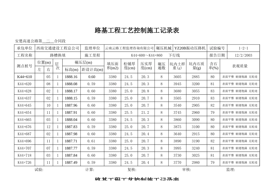 K44+600~+K44+860下行线.xls_第3页