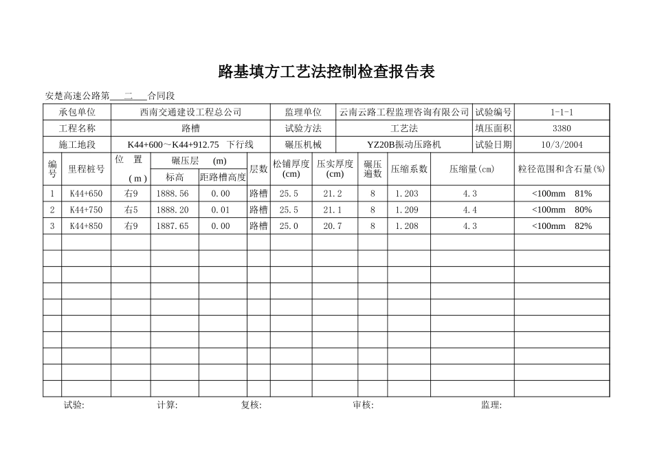 K44+600-K44+912.75下行线.xls_第1页