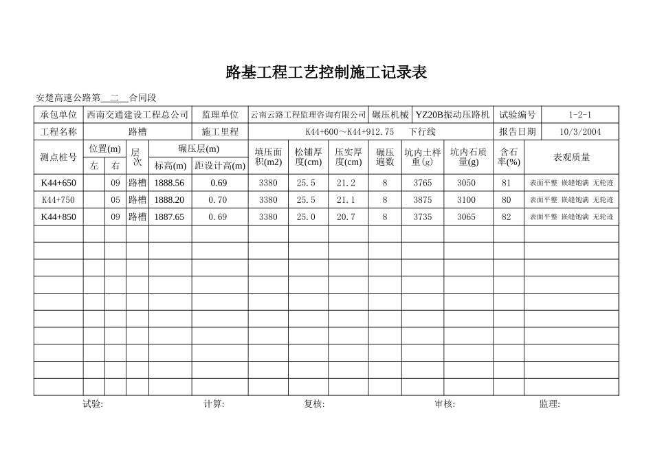 K44+600-K44+912.75下行线.xls_第2页