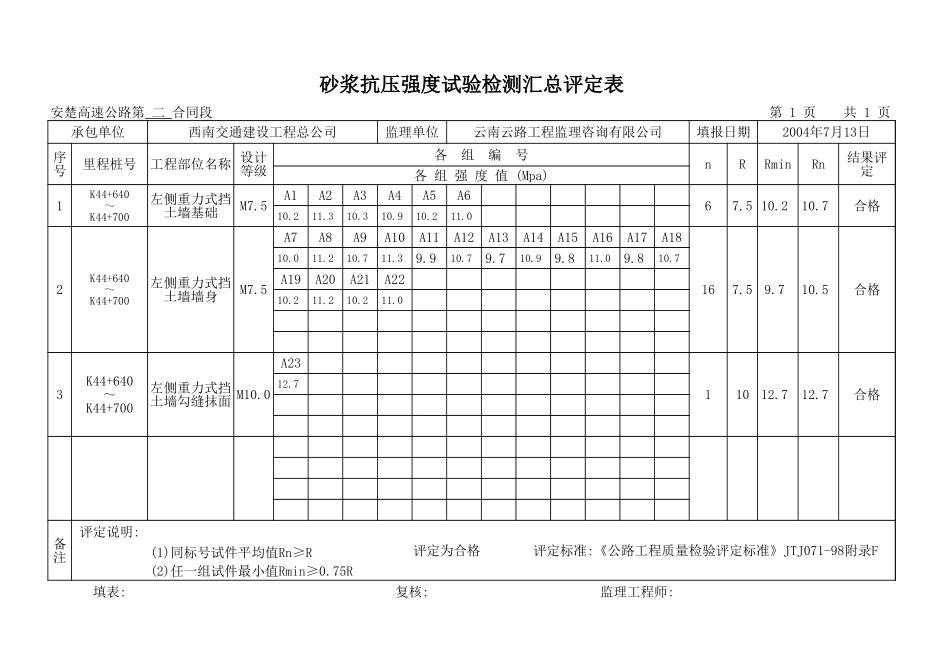 K44+640-K44+700.xls_第1页