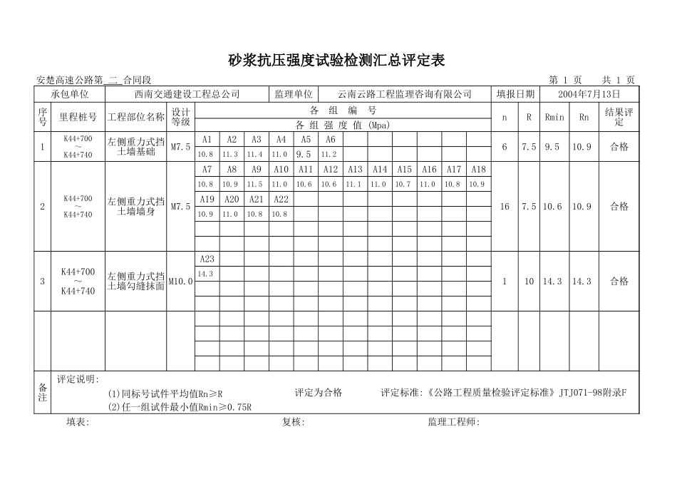 K44+700~K44+740.xls_第1页