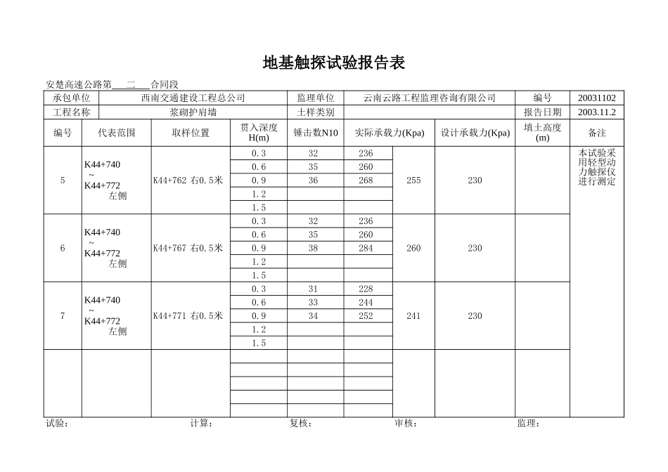 K44+740~+772左.xls_第2页