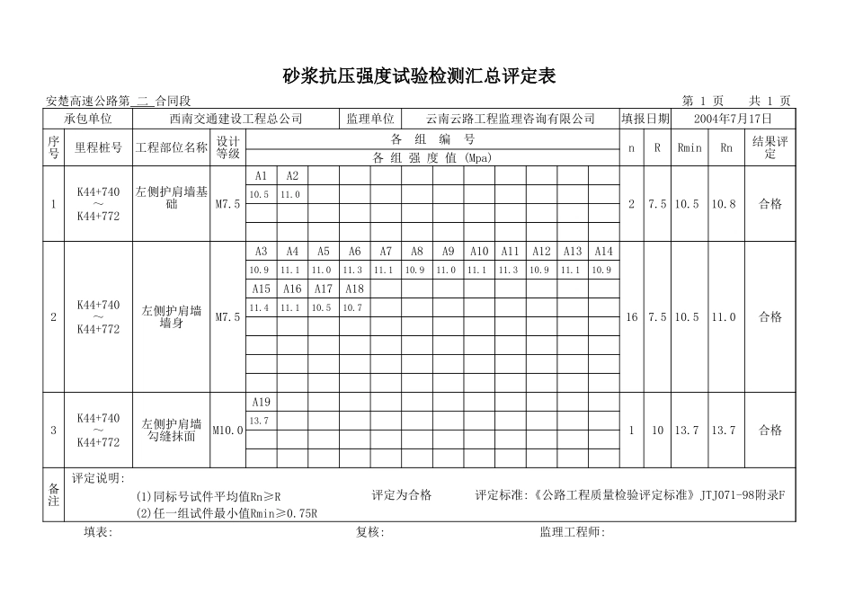 K44+740~+772左护.xls_第1页