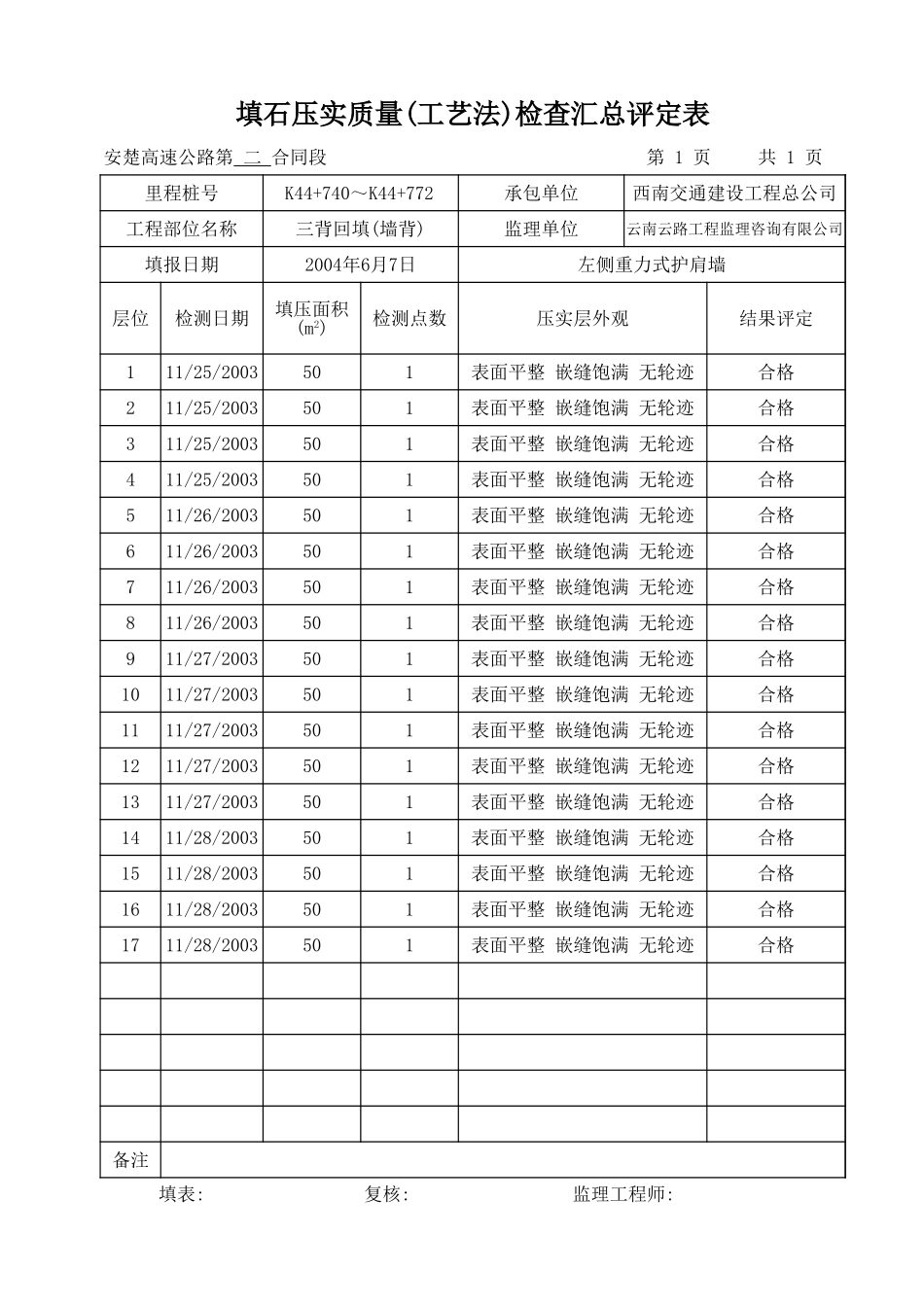 K44+740-K44+772.xls_第1页