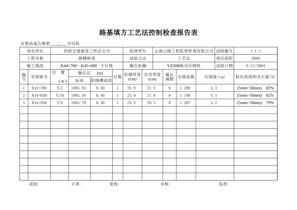 K44+760-K45+000监理.xls_第1页