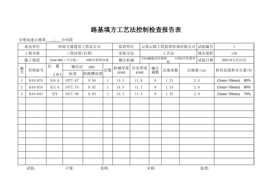 K44+900 1#桥台桥背回填.xls_第2页