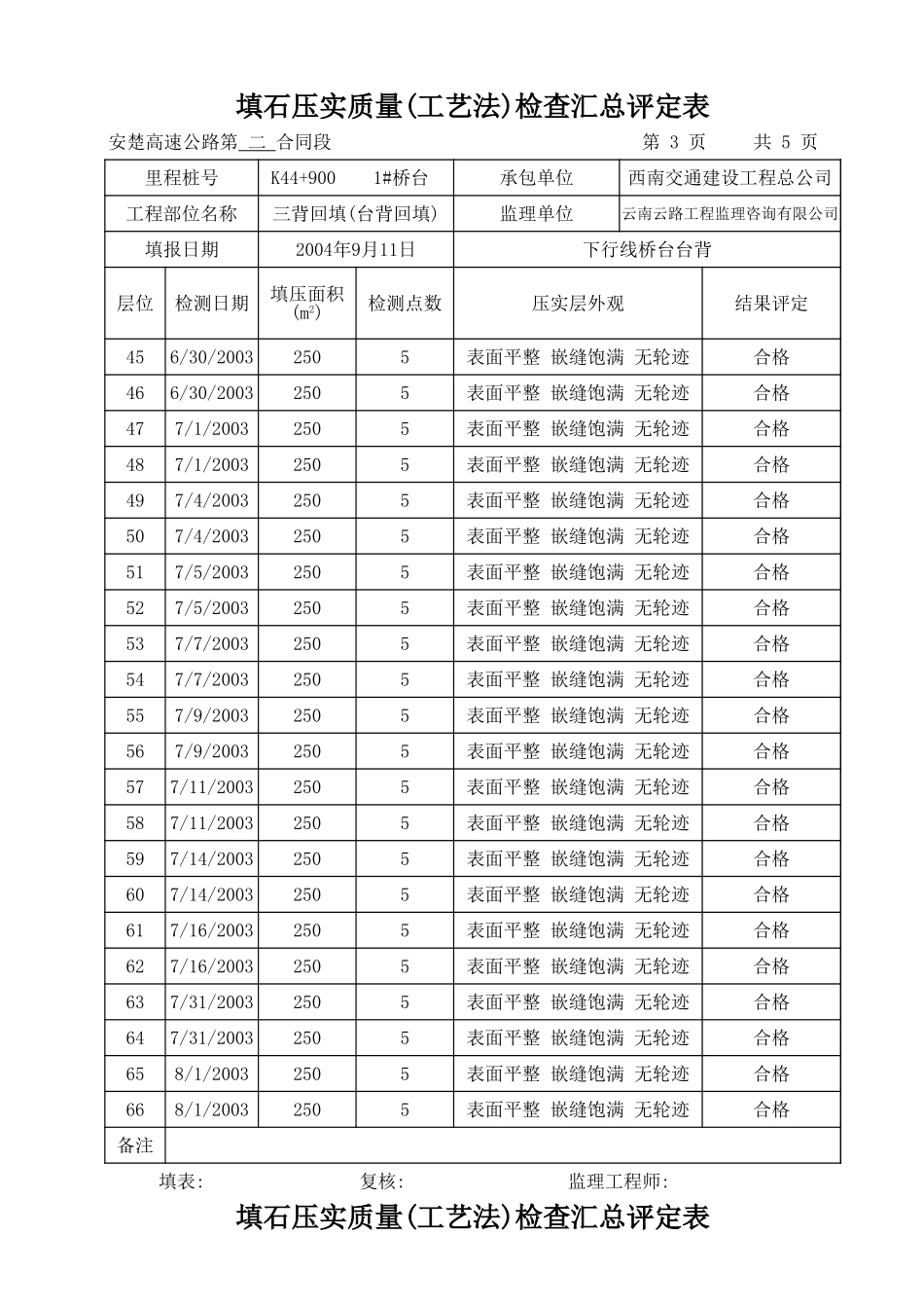 K44+900 桥台台背回填.xls_第3页