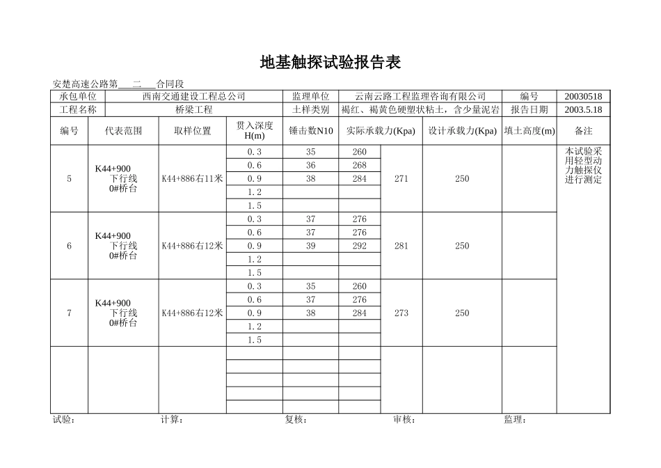 K44+900桥台.xls_第2页