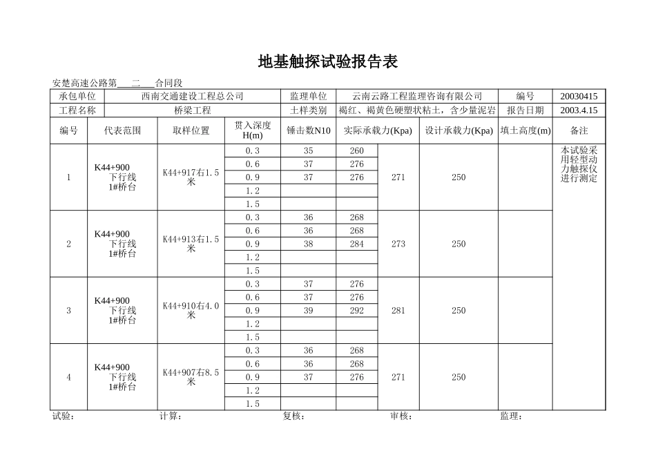 K44+900桥台.xls_第3页