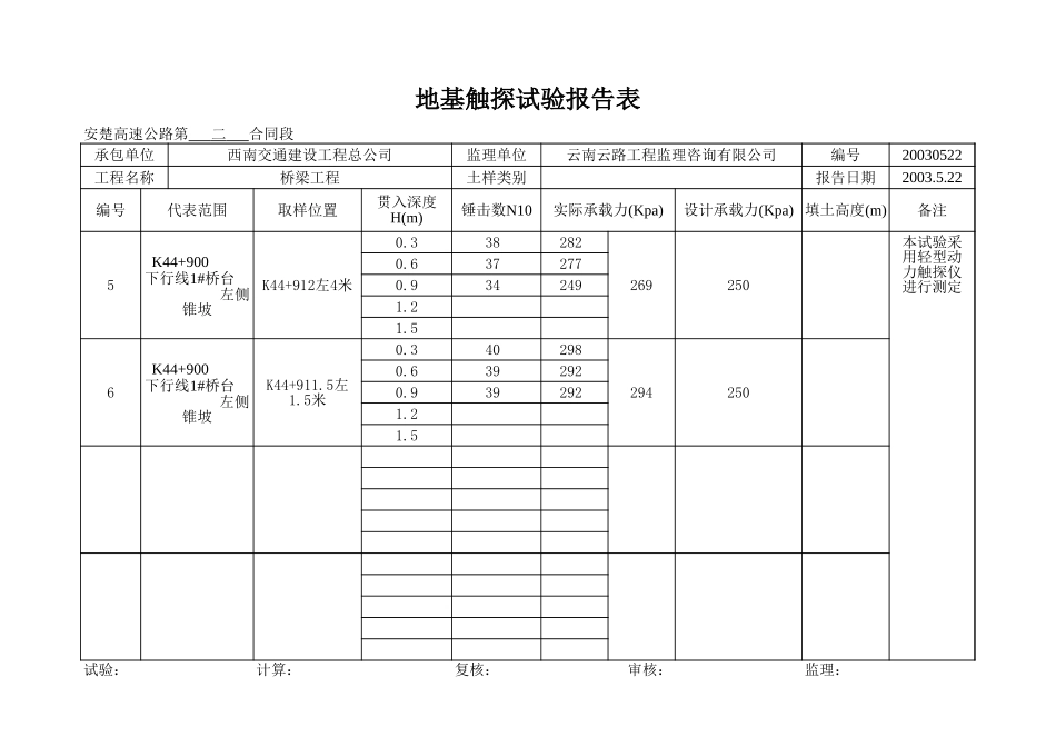 K44+900锥坡.xls_第3页