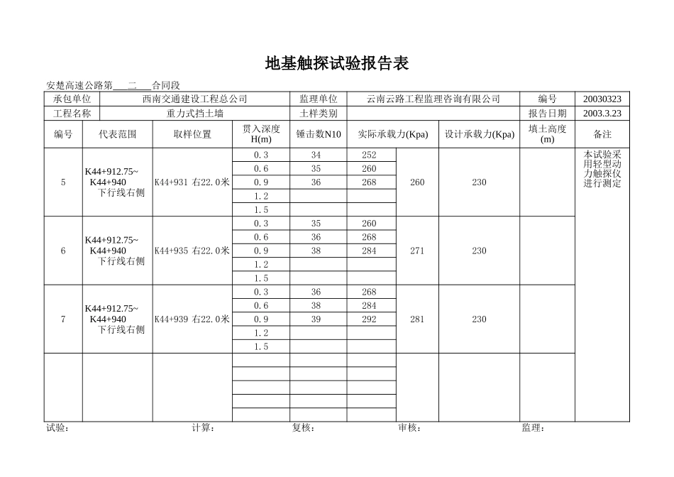K44+912.75~+940右-下行线.xls_第2页