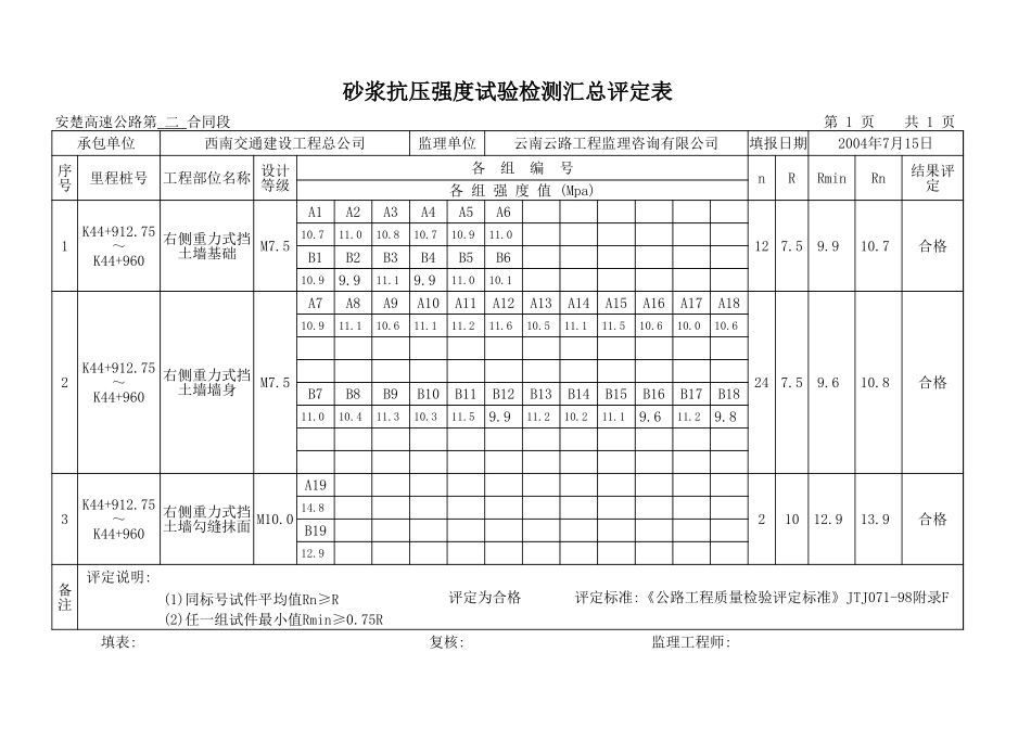 K44+912.75-K44+960.xls_第1页
