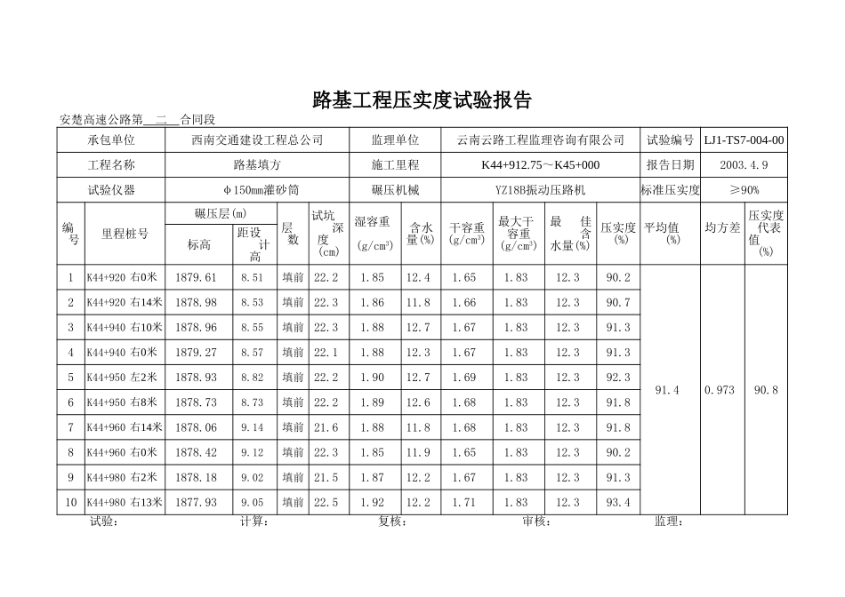 K44+912.75-K45+000填前处理.xls_第1页