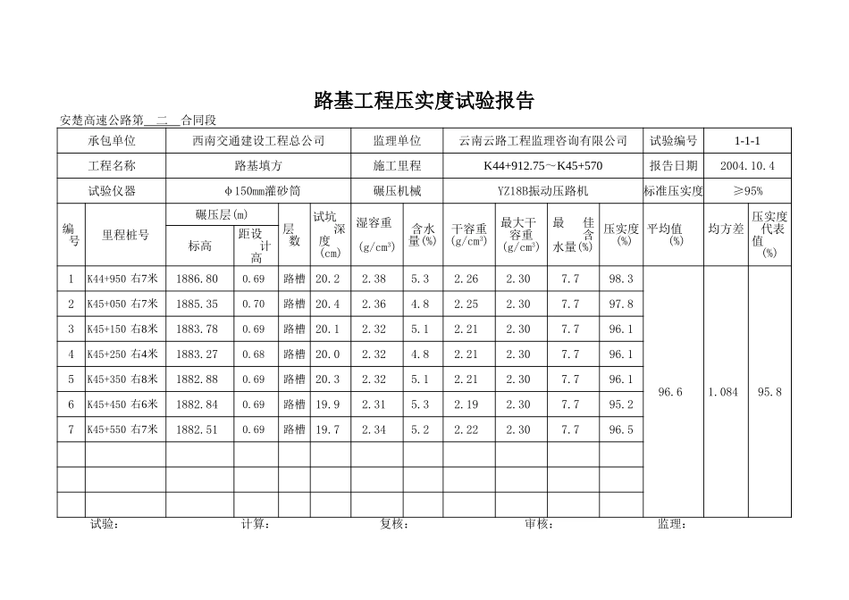 K44+912.75-K45+570下行线.xls_第1页
