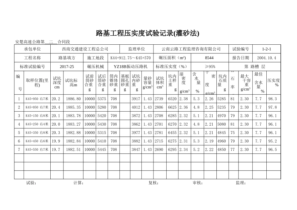K44+912.75-K45+570下行线.xls_第2页