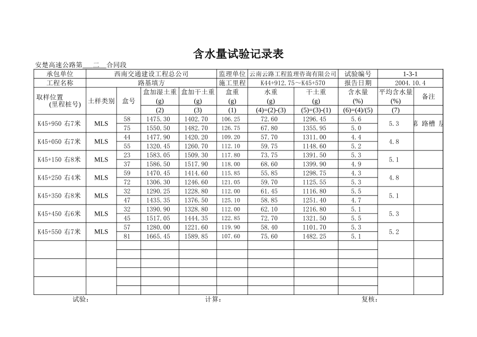 K44+912.75-K45+570下行线.xls_第3页