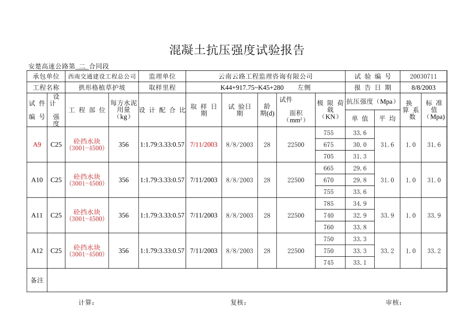 K44+917.75~K45+280左侧.xls_第3页