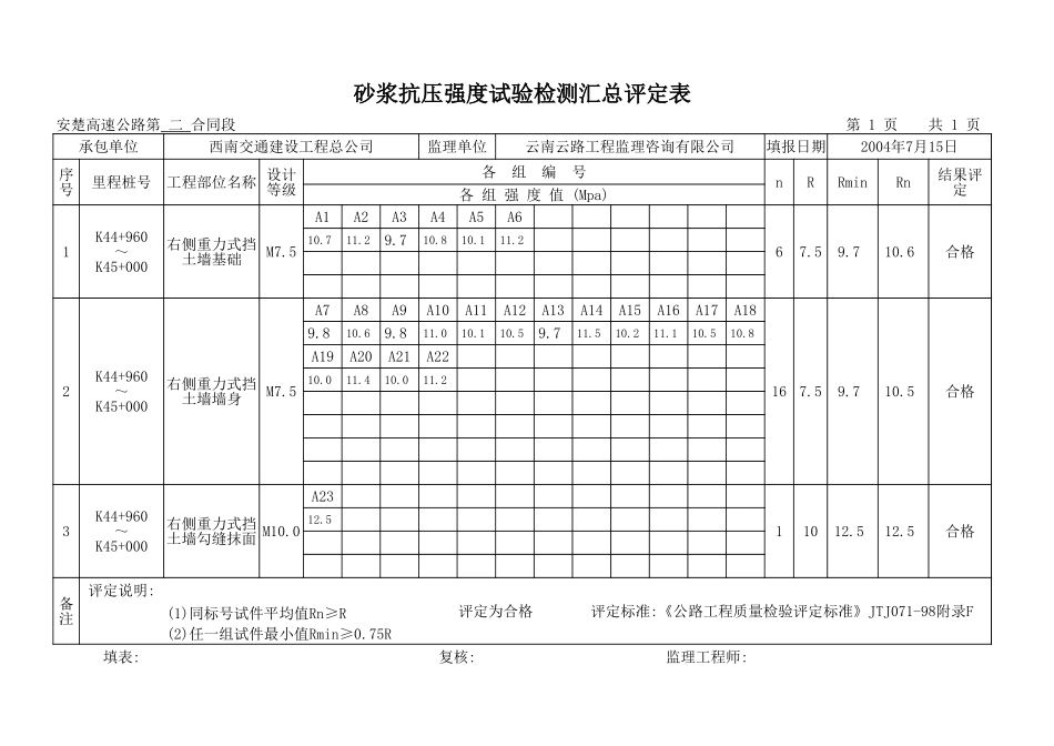 K44+960-K45+000.xls_第1页