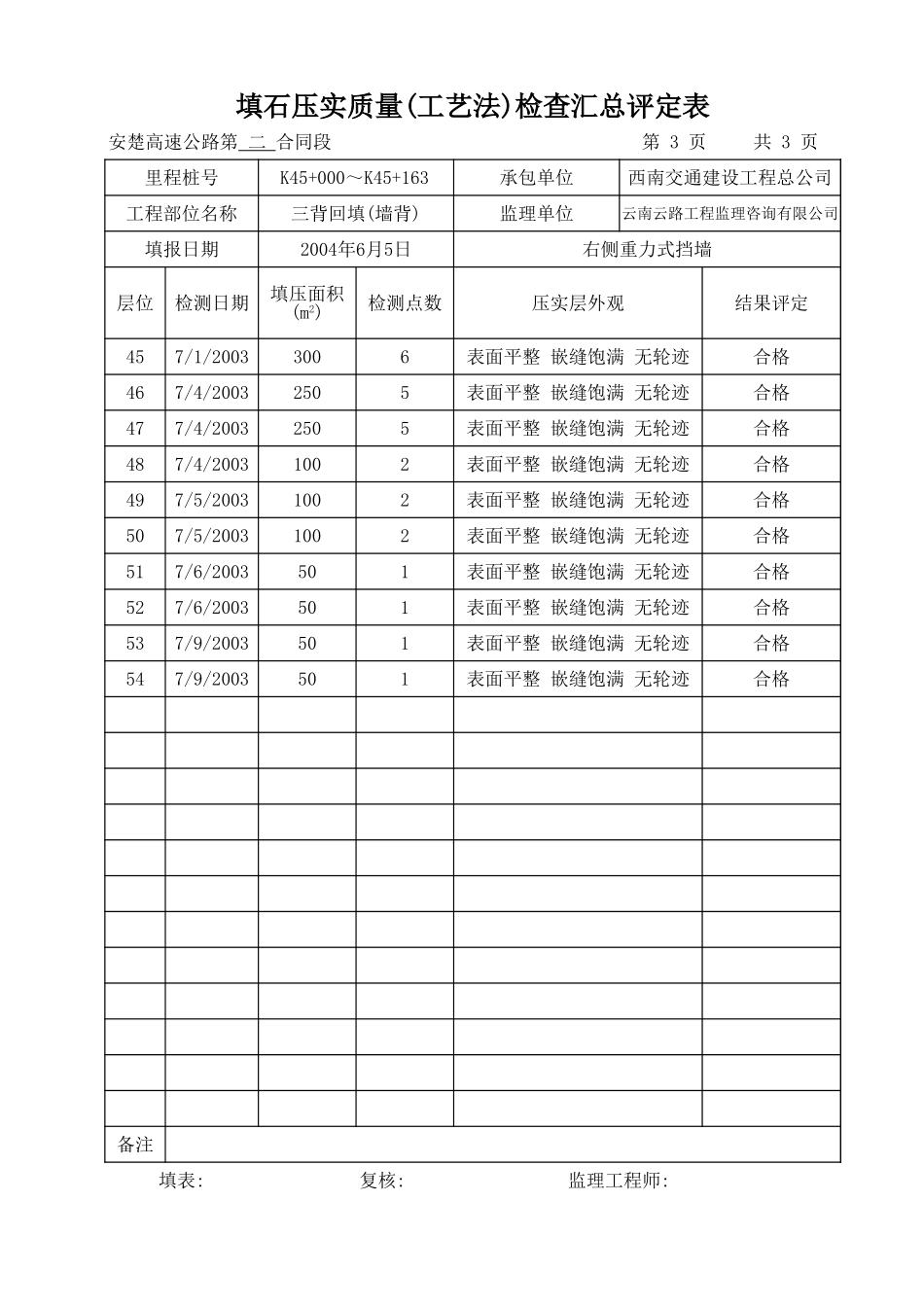 K45+000-K45+163.xls_第3页