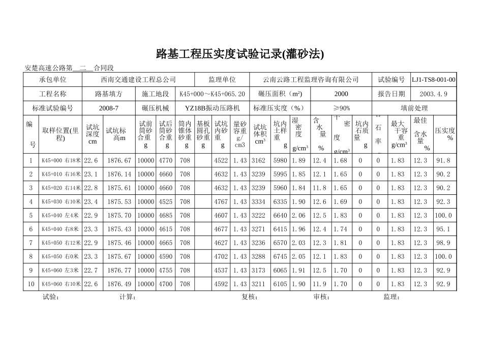 K45+000-K45+181填前处理.xls_第2页