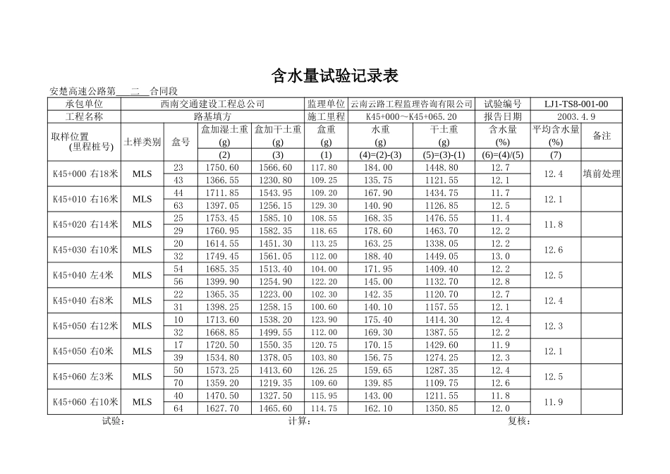 K45+000-K45+181填前处理.xls_第3页