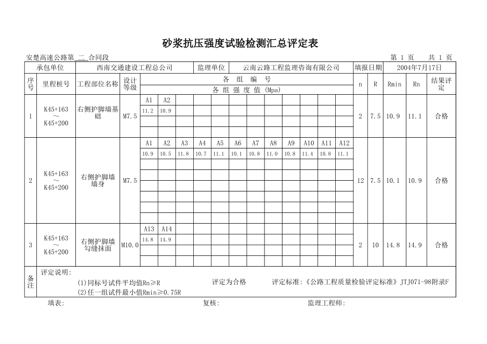K45+163-K45+200.xls_第1页
