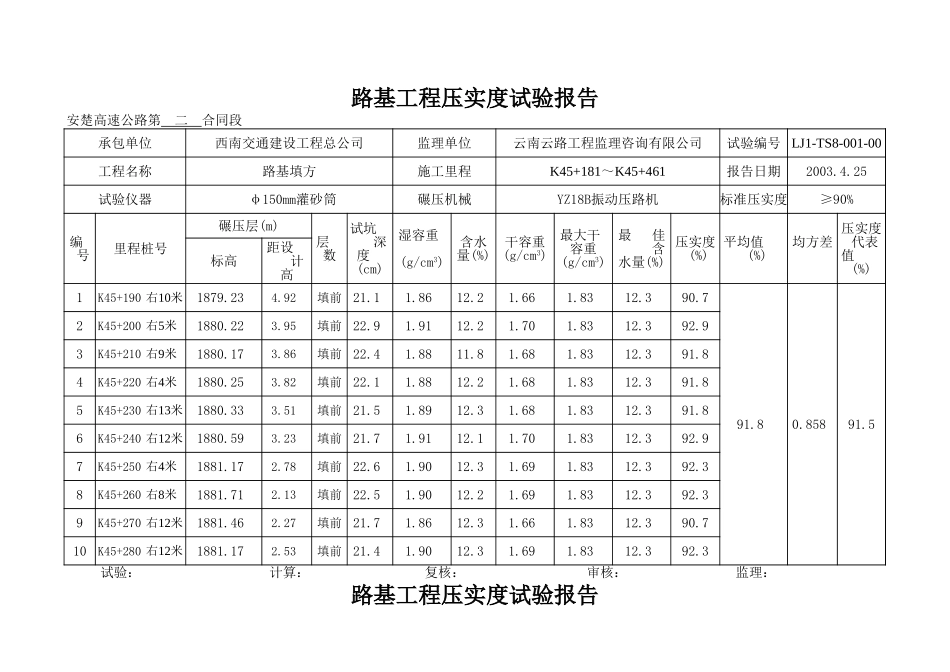 K45+181-K45+620填前处理.xls_第1页