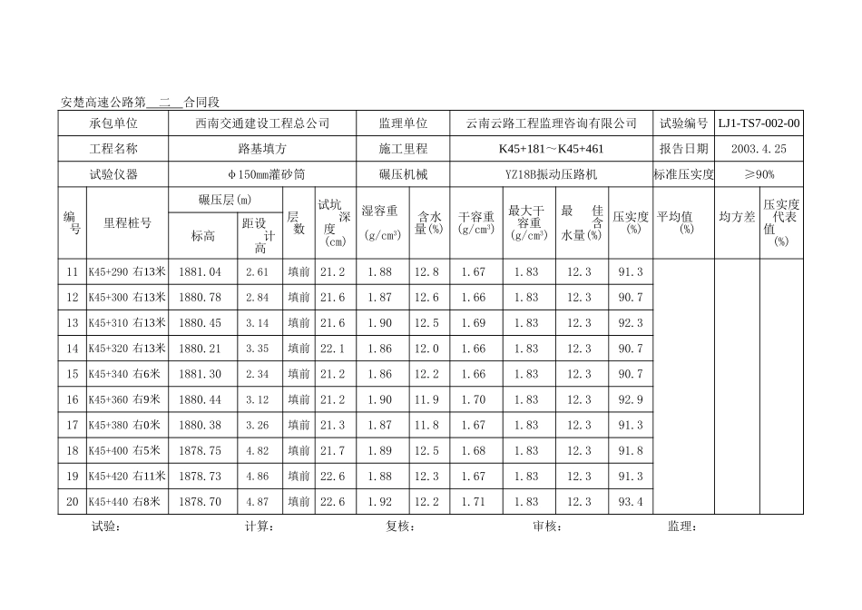 K45+181-K45+620填前处理.xls_第2页