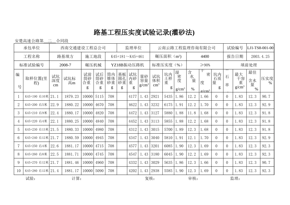 K45+181-K45+620填前处理.xls_第3页